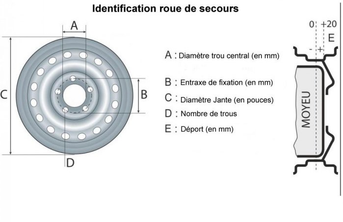 Roue Complète 135/80 R13 – 4x100 – ET30 – Roue de Secours – Image 2