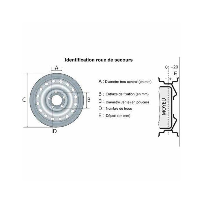 Roue Complète 145R10 – 4x115 – 6 Plys – Roue de Secours – Image 2